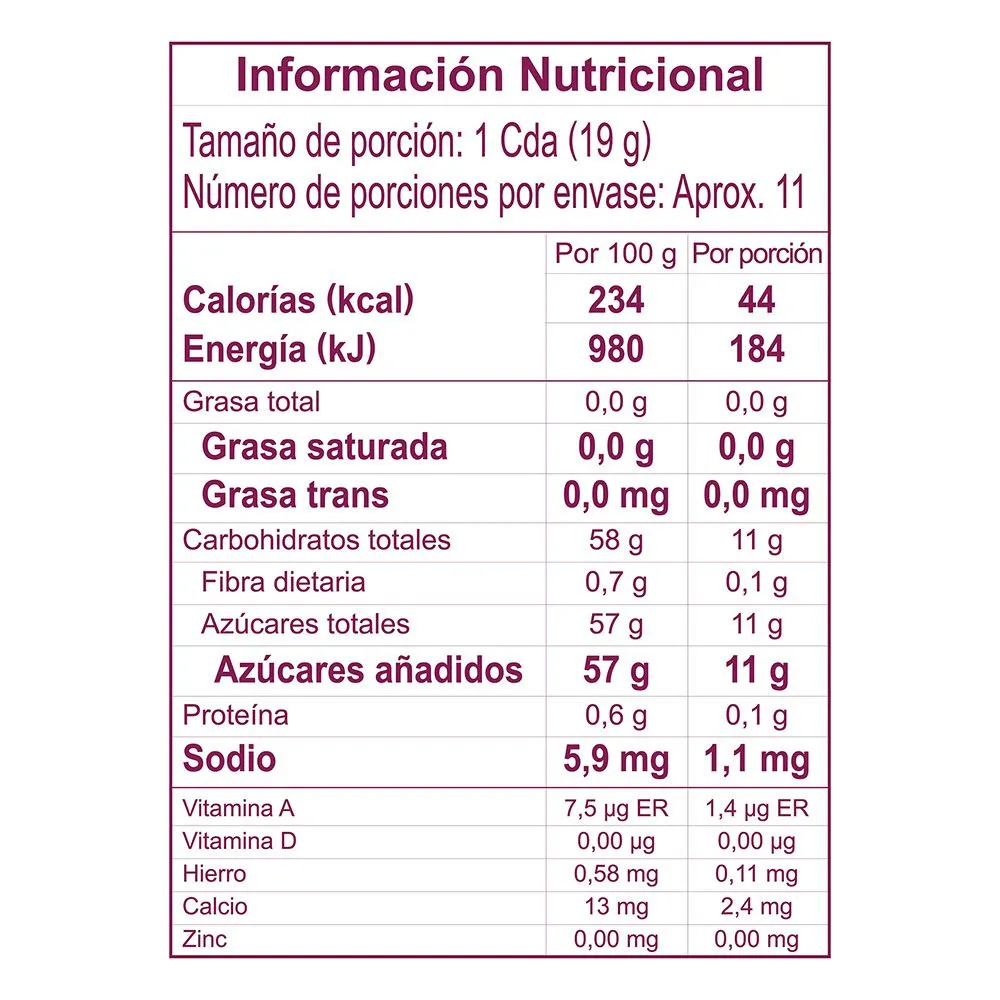 Constancia Blackberry Marmalade Mermelada de Mora Sweet Fruit Spread - 400g