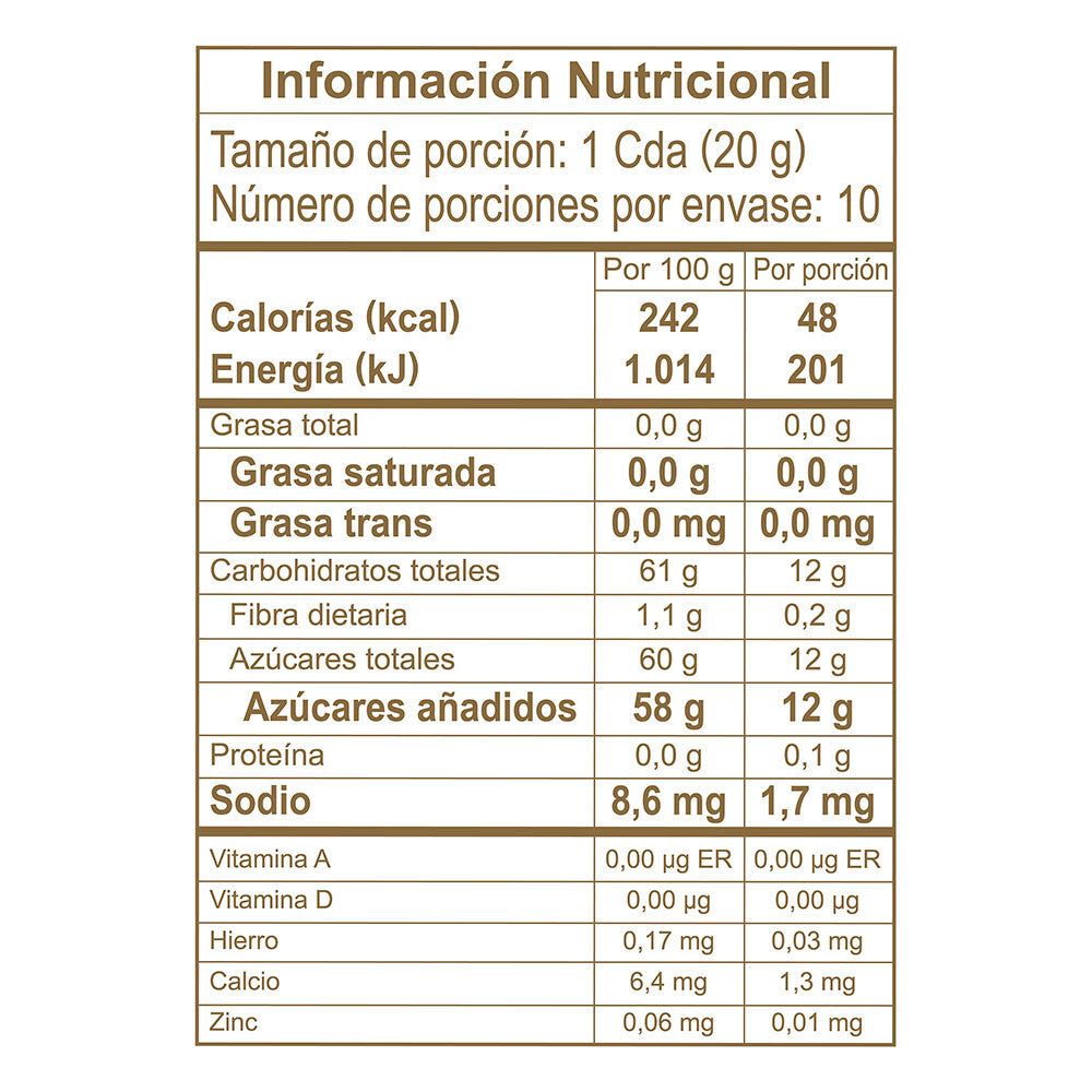 Constancia Strawberry Marmalade Mermelada de Fresa Sweet Fruit Spread - 400g