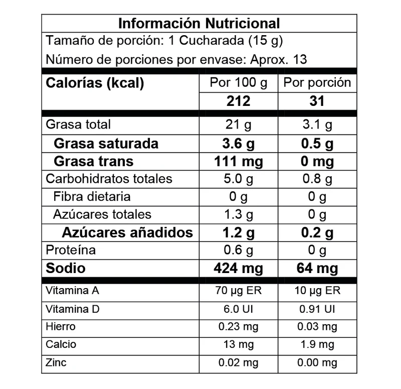 Zafran Chipotle Sauce Salsa Chipotle Doypack Creamy Spicy Pepper Dip - 200g