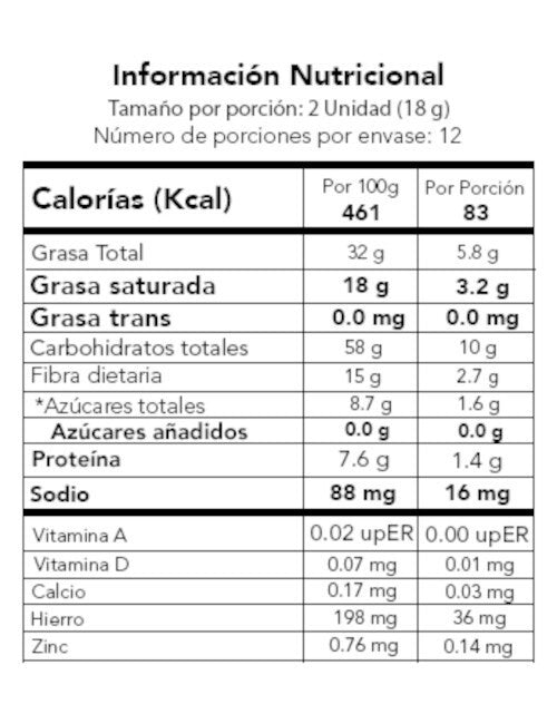 Jet Lyne Sugar Free Mini Choco Bars Chocolatinas Libre Azucar - 24-Pack