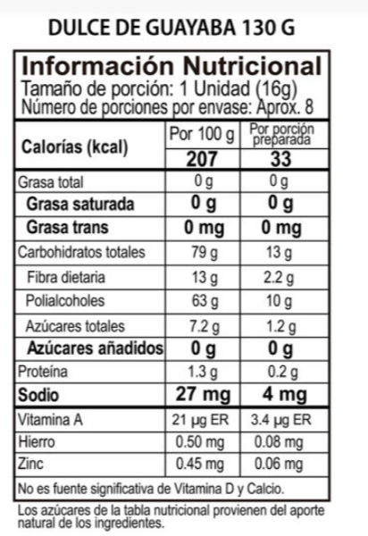Konfyt Sugar-Free Guava Candy Bocadillo Sin Azucar Diet Fruit Snack - 130g