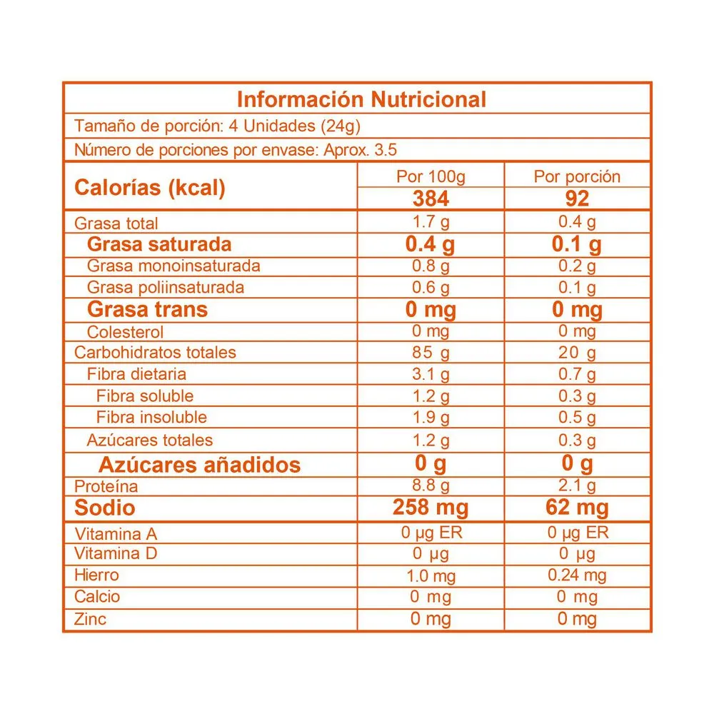 Susanita Wholegrain Rice Toast Quinoa Tostadas de Arroz Healthy Grains 80g