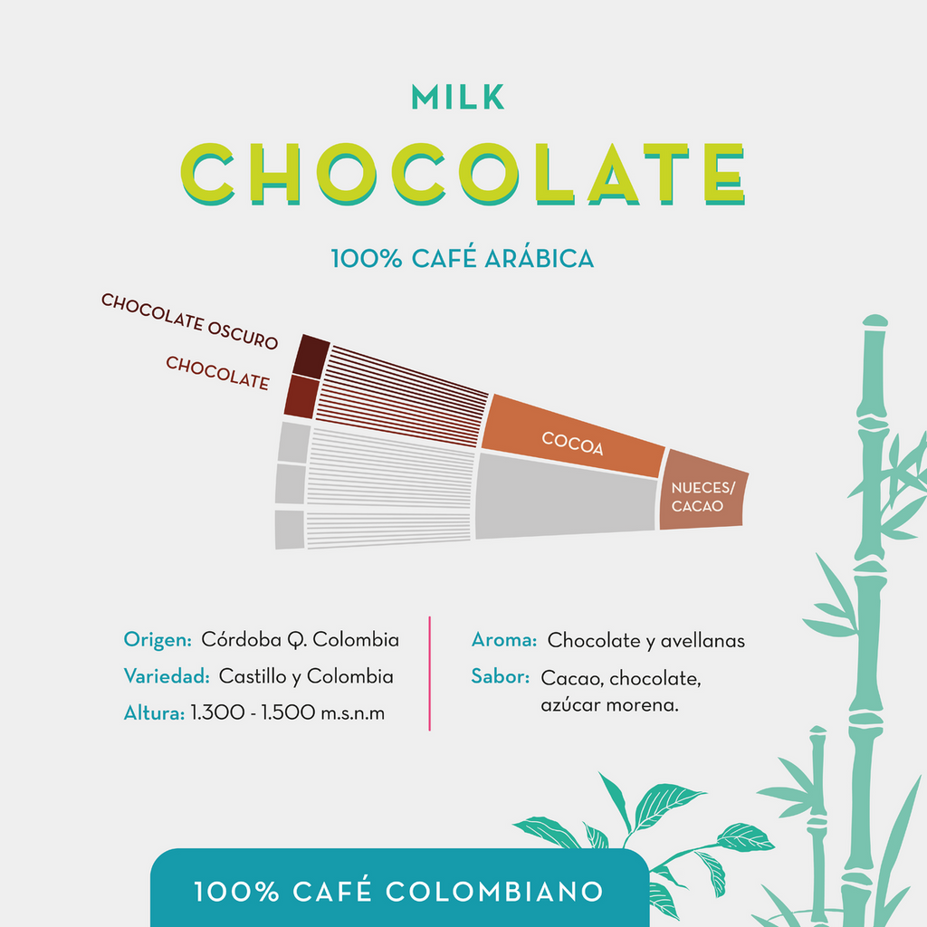 Cafe Quindio Special Harvest Chocolate Ground Coffee Sabor a Chocolate - 250g