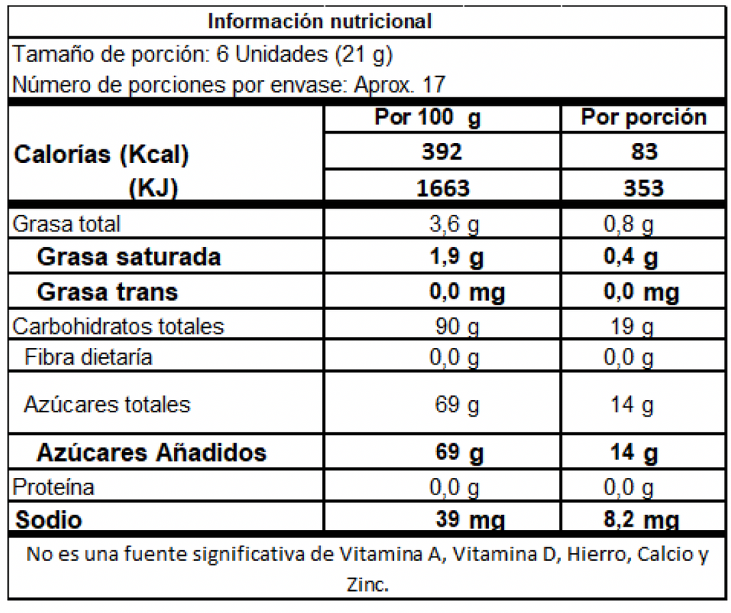 Colombia Super alimentos Mint Chao lemon  Bag x100Und x350G,  MENTA LIMON