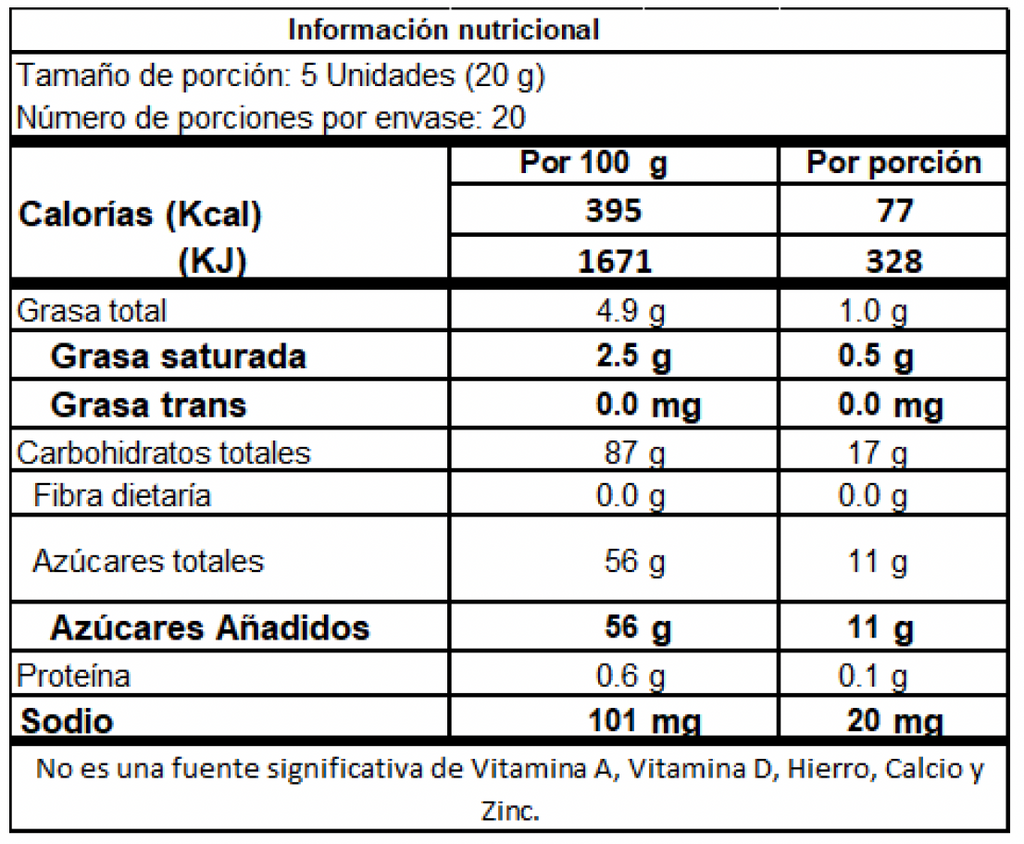Colombia Lokiño chewy candy x 100 units x 400g fruity flavors