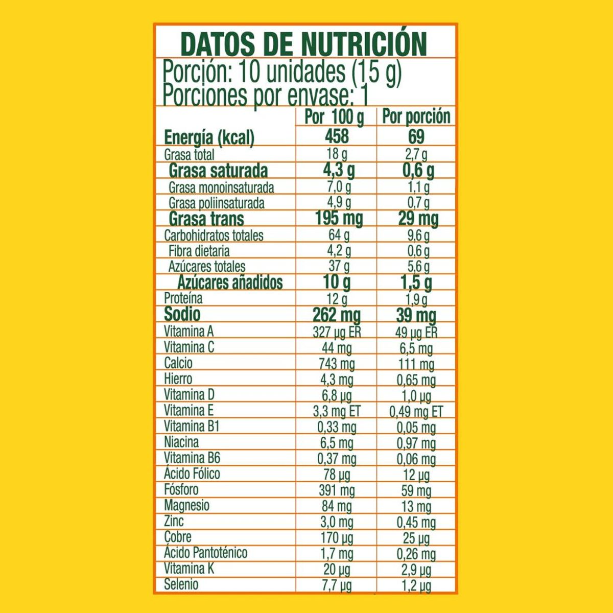 Nestle Klim Snacks Kids Milk Bites Fortified Vitamins Healthy Sweets 3-Pack 15g