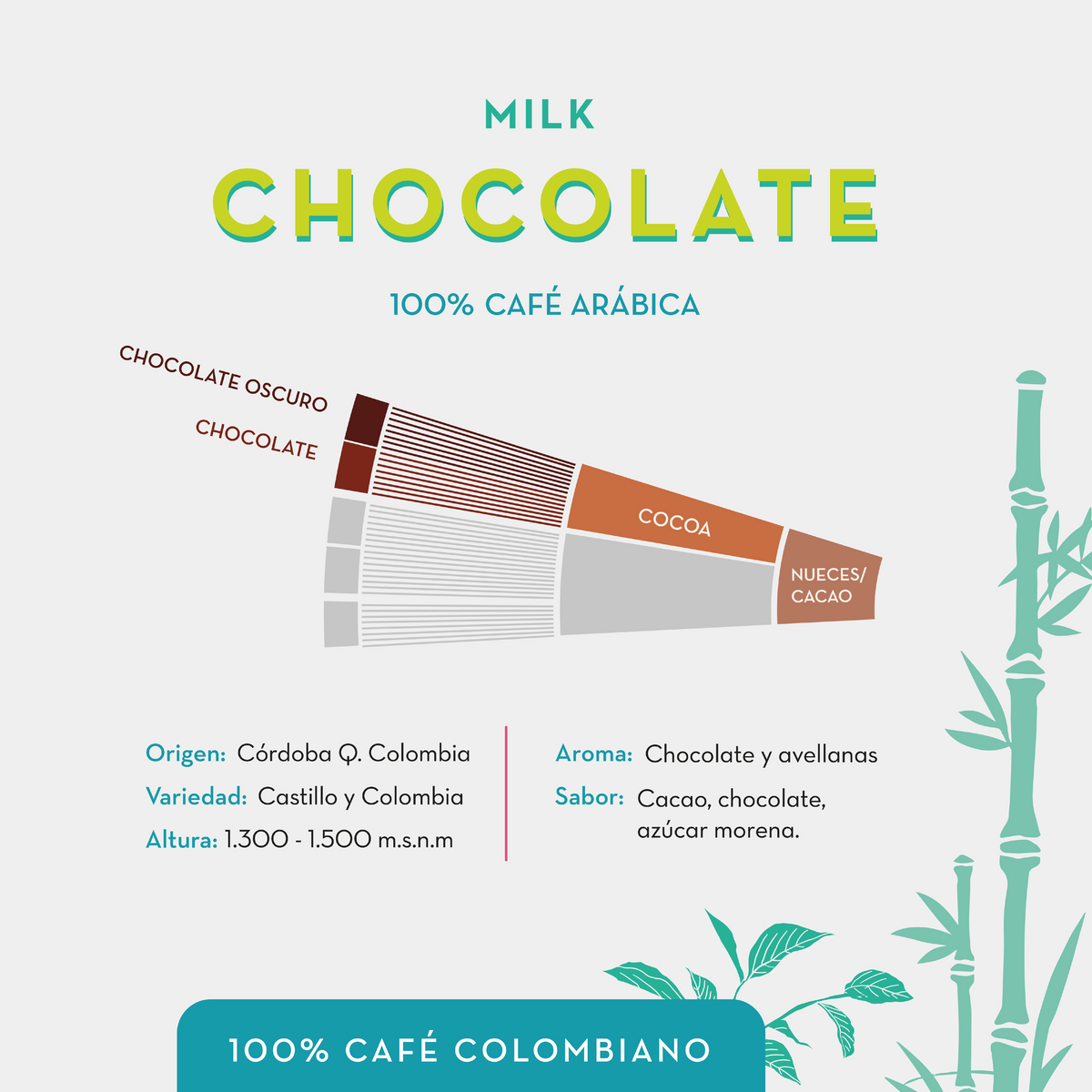 Cafe Quindio Special Harvest Chocolate Ground Coffee Sabor a Chocolate - 250g