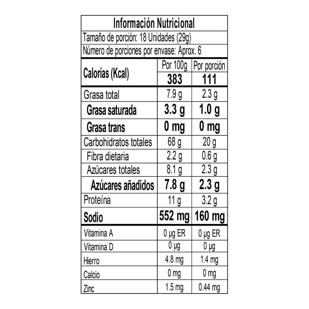 Susanita Original Mini Bread Sticks Minipalitroques Crunchy Snacks - 170g