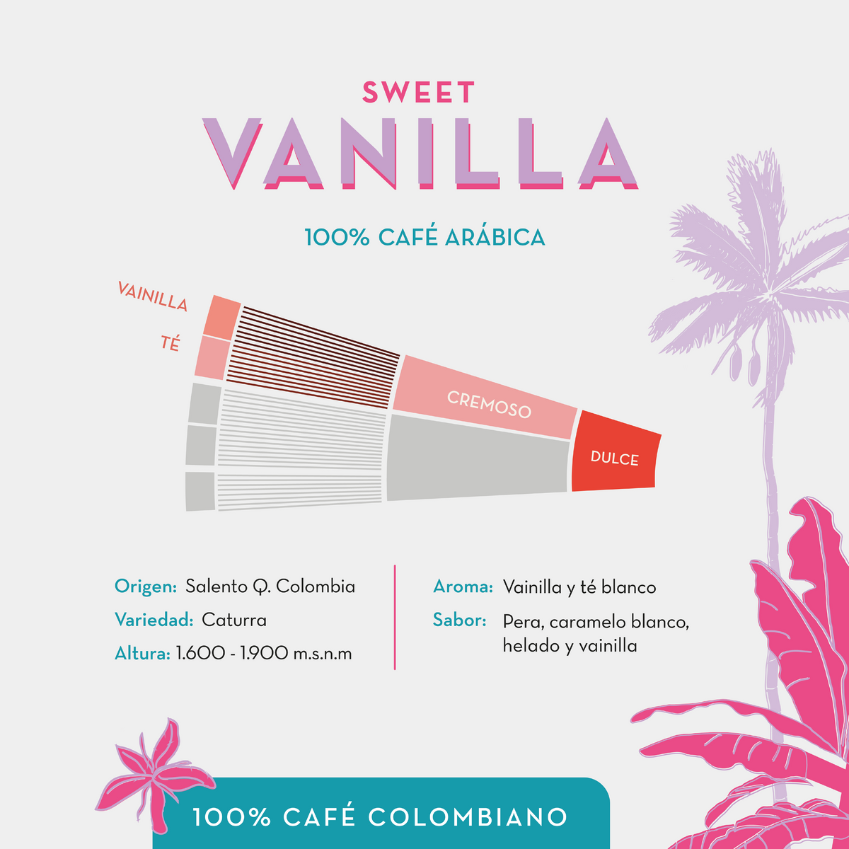 Cafe Quindio Special Harvest Vanilla Coffee Beans Granos de Vainilla Blend 250g