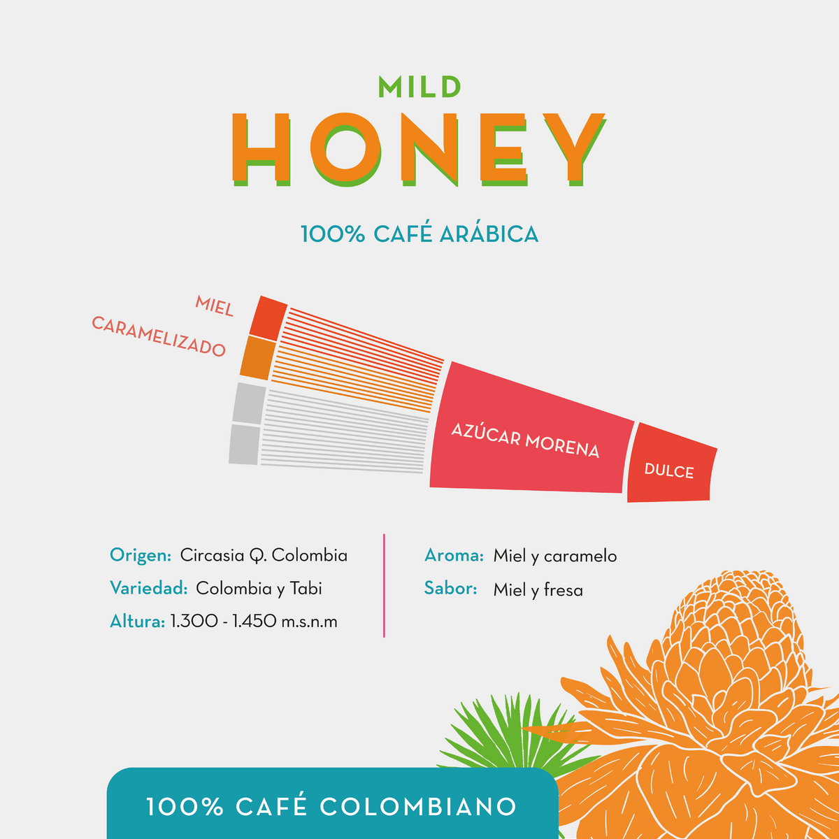 Cafe Quindio Special Harvest Honey Coffee Beans Granos con Notas de Miel - 250g