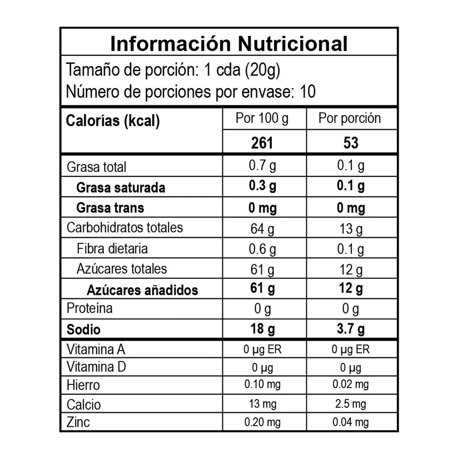 San Jorge Pineapple Marmalade Mermelada de Pina Sweet Fruit Spread - 200g